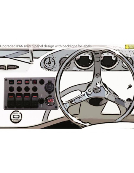 Pannelli C7-IP66 Socket Black