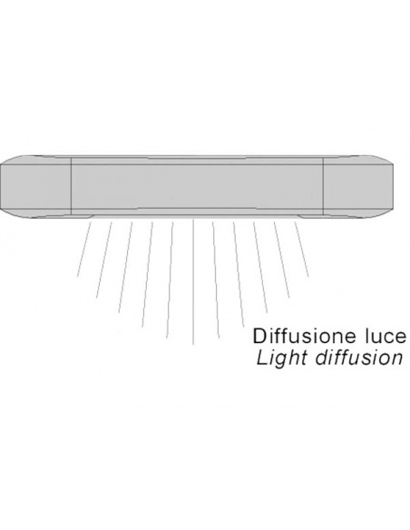 Luce LED Andromeda G1