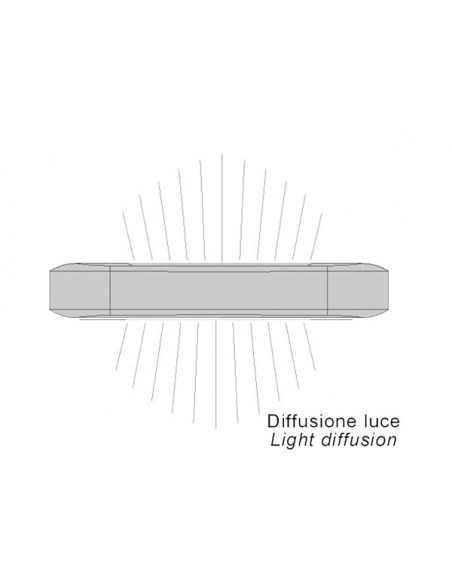 Luce LED Andromeda G2
