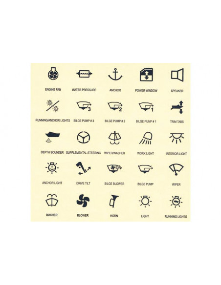 Interruttore Impermeabile IP55 Signal