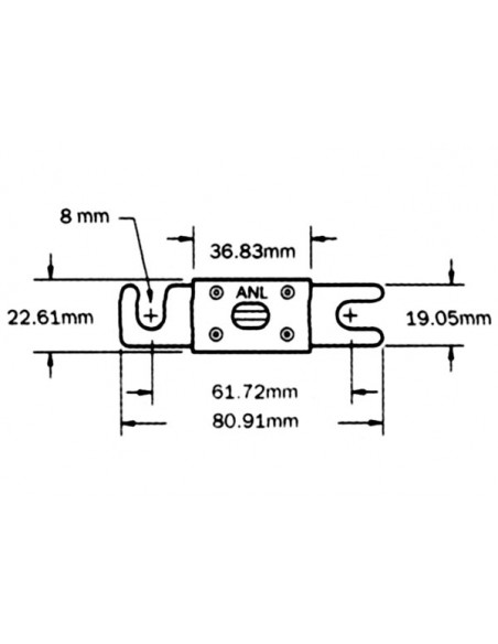 Fusibili Lamellari ANL