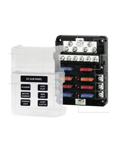 Morsettiera e Scatole Porta Fusibili Standard (Unival)