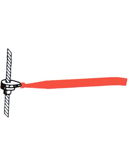 Indicatori Vento Telltales