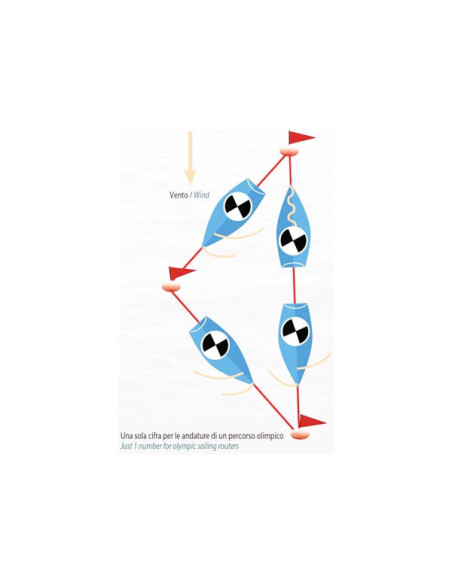 Bussola Tattica Riviera Zenith BZT