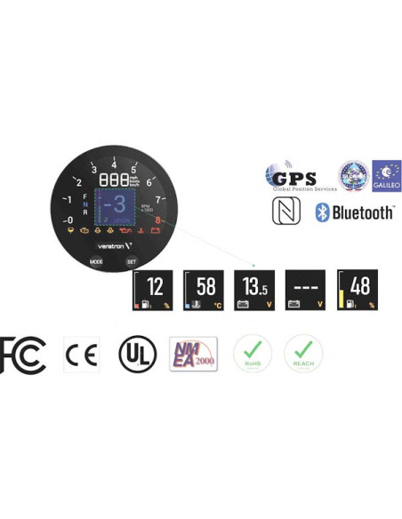 Display Veratron VMH35