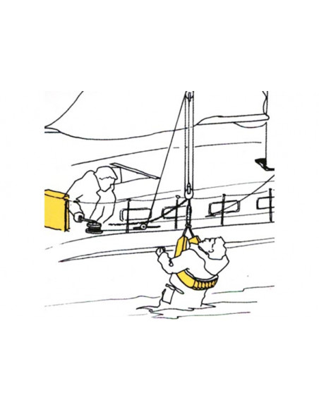 Sistema di Recupero M.O.B. Safeling