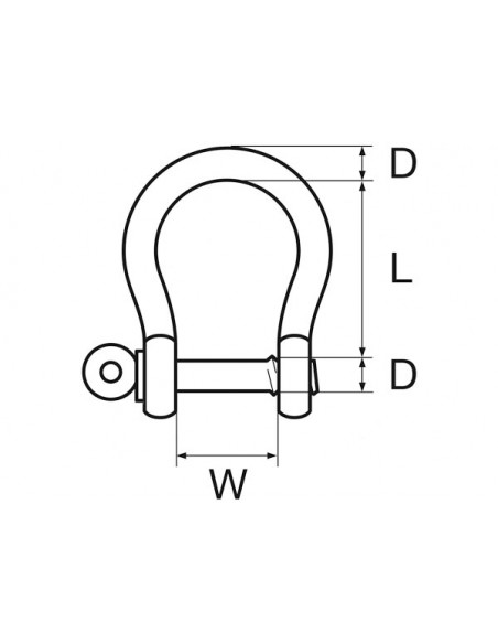 Grillo Omega Asse Imperdibile Wichard