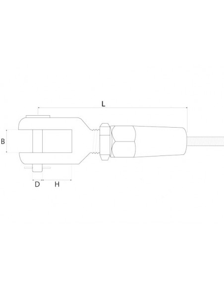 Terminali Rapidi Forcella