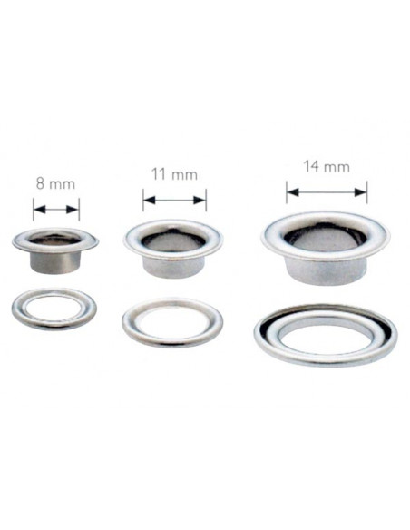 Occhielli in Blister