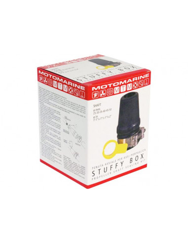 Stuffy Box Metric