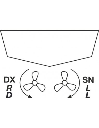 Boccole Idrolub EVO ø Interno e ø Esterno in Pollici