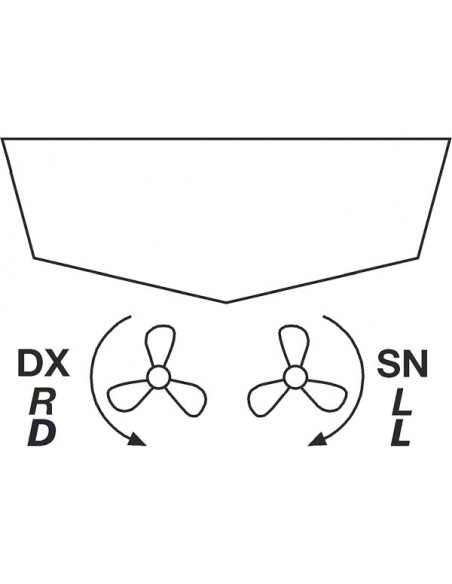 Boccole Idrolub EVO ø Interno e ø Esterno in Pollici