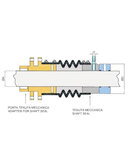 Porta Tenute Meccaniche Tor MM