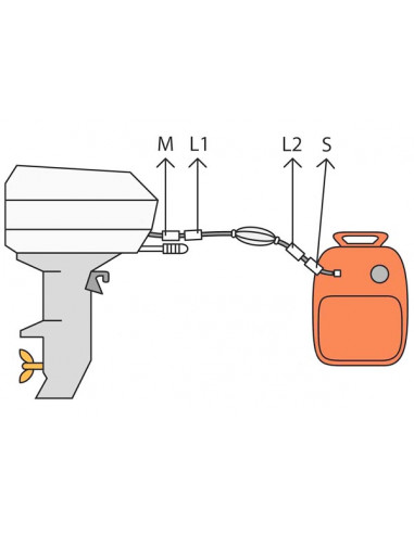 Innesti Carburante per Motori Mercury (Vecchio Tipo)