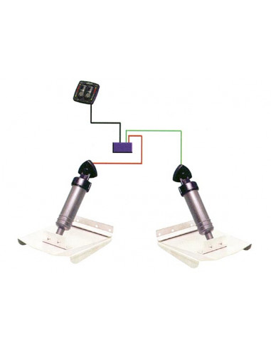 Indicatore di Assetto LED Bennett