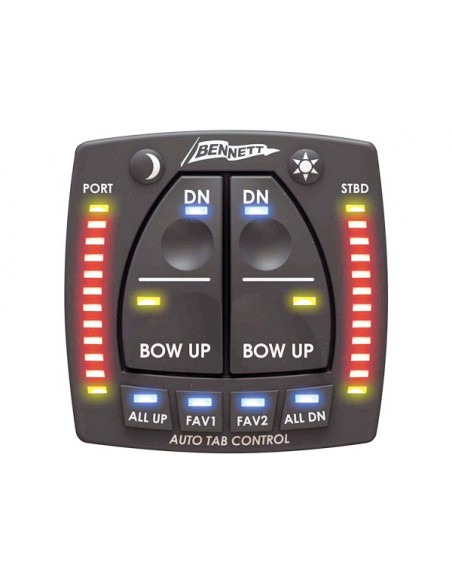 AutoTrim Pro Bennett