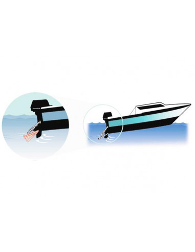 Flaps Automatici Smart Tabs SX