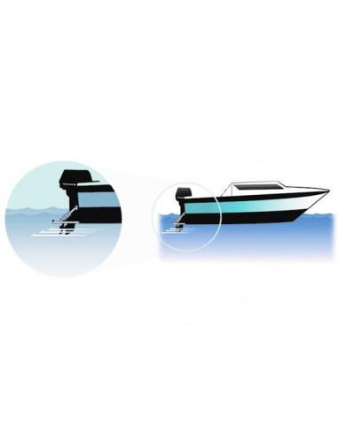 Flaps Automatici Smart Tabs SX