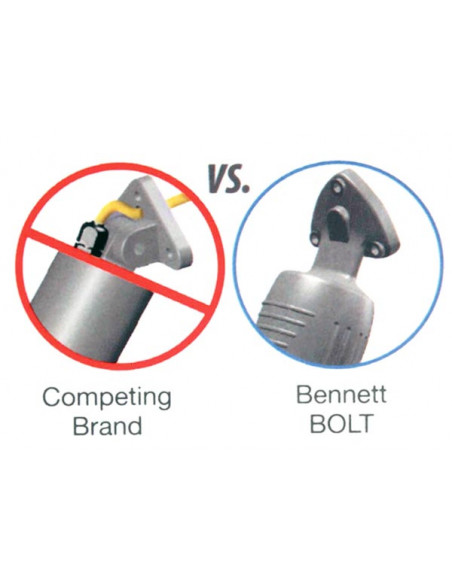 Kit Trim Bolt Bennett