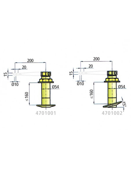 Teste Timone Teste Timone
