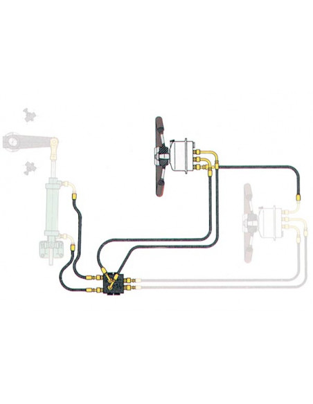 Timonerie Idrauliche Professionali Timonerie Idrauliche Professionali