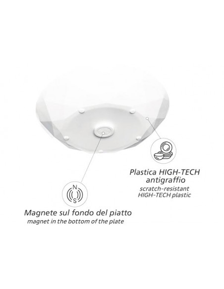 Set 2 Ciotole e 2 Piatti Magnetici