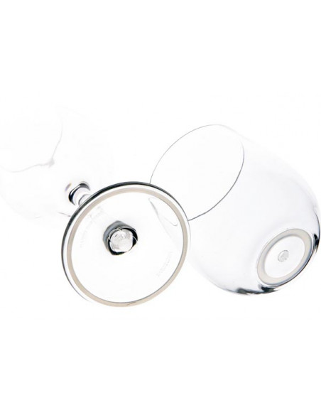 Bicchieri Antiscivolo