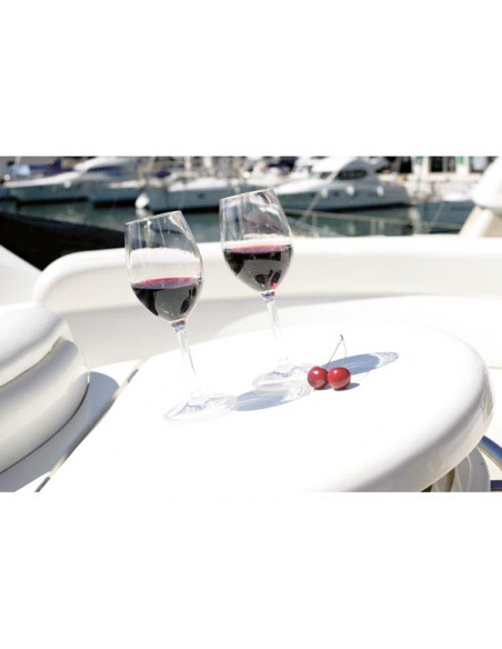 Bicchieri Antiscivolo