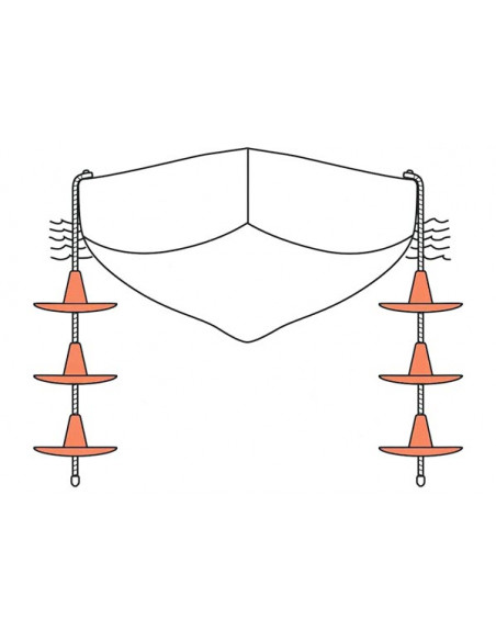Stabilizzatore di Rollio Rocker Stopper