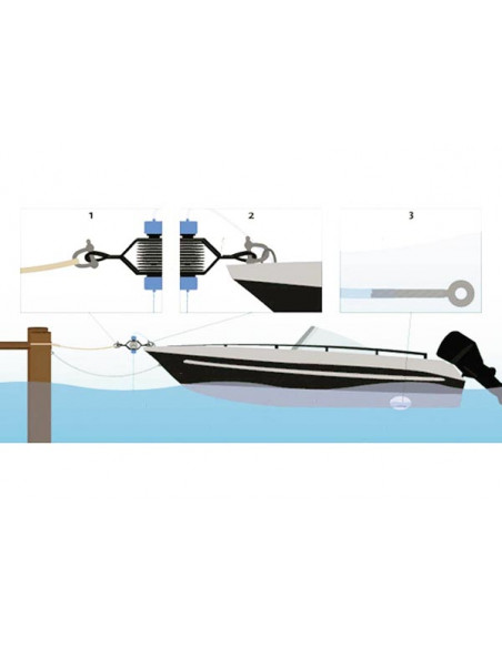 Ammortizzatore con Pompa di Sentina Drainman