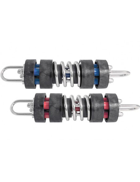 Ammortizzatori da Ormeggio MPP/K Fino a 20 Tonnellate