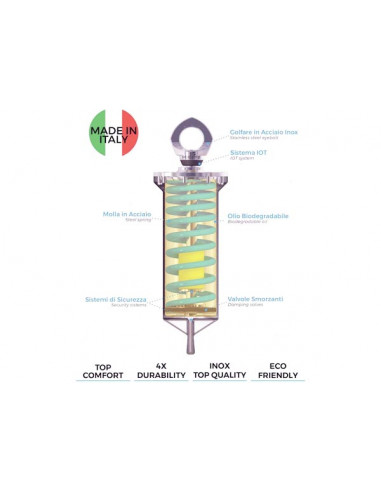 Ammortizzatore da Ormeggio Seadamp Evo