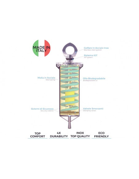 Ammortizzatore da Ormeggio Seadamp Steel Ammortizzatore da Ormeggio Seadamp Steel