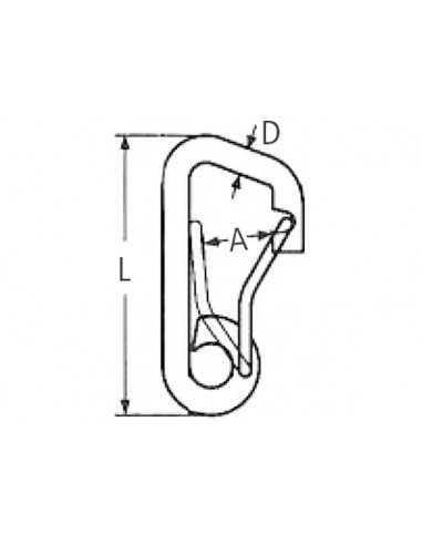 Moschettone Wide Spring