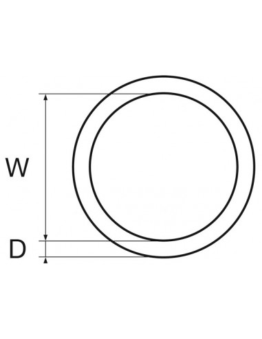 Anello Tondo