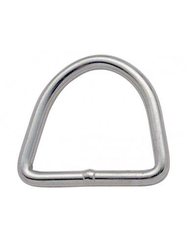 Anello a D