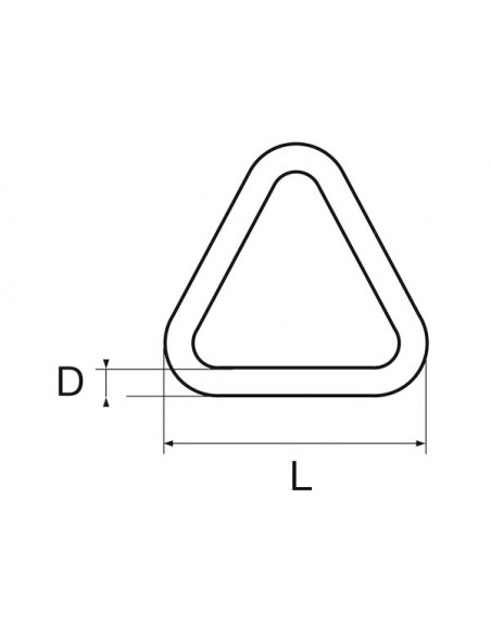Anello Triangolo