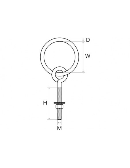 Anello su Perno Ring Bolt
