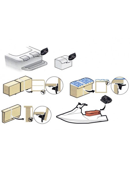 Chiusura a Spinta Parrot