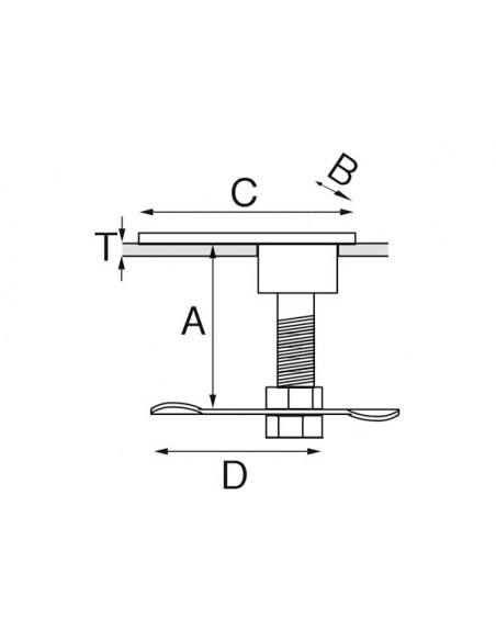 Chiusura a Compressione Q2
