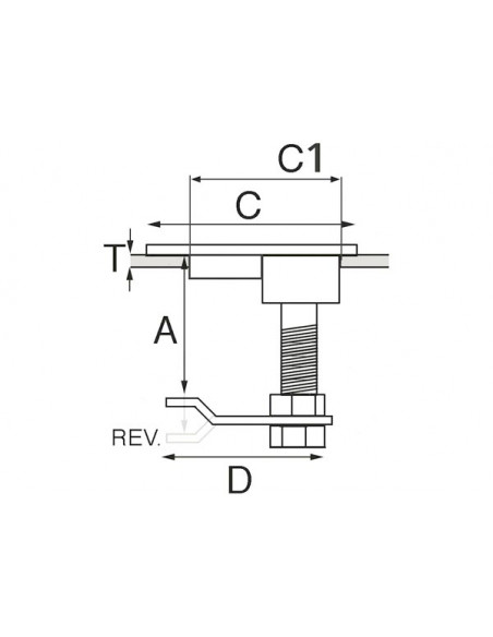Chiusura a Compressione R1