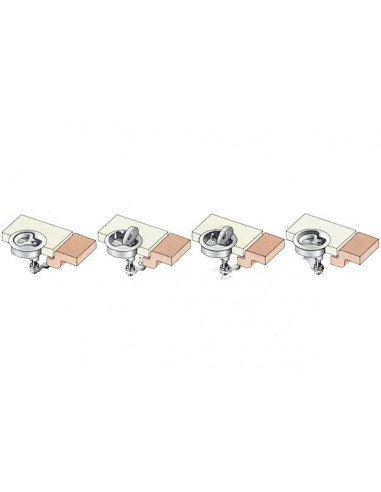 Chiusura a Compressione Southco M1-25
