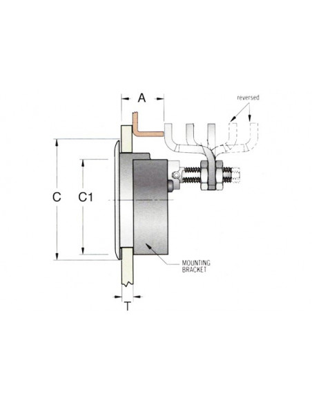 Chiusura a Compressione Southco M1-25