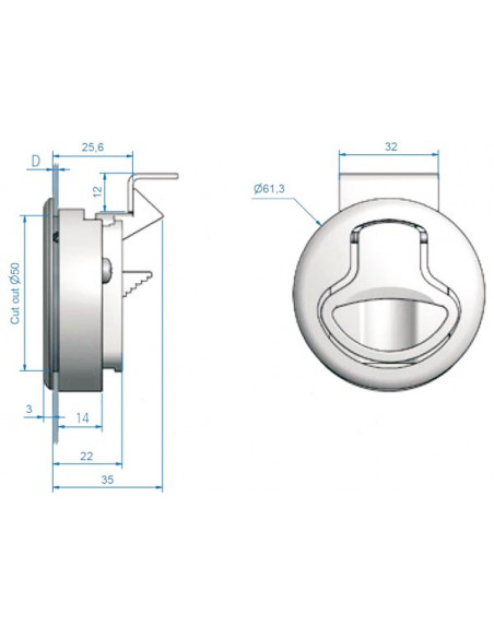 Chiusura a Spinta Roca