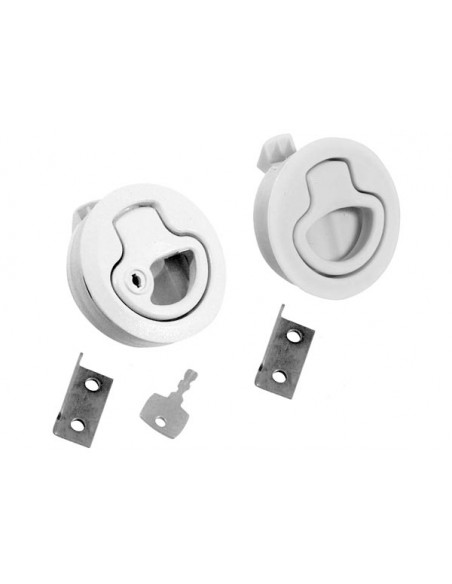 Chiusura a Spinta JF