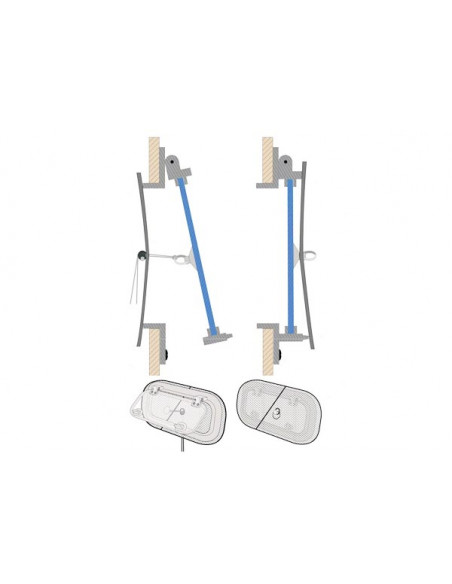 Oscuranti Oblò Water Line