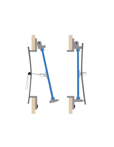 Oscuranti Oblò Water Line