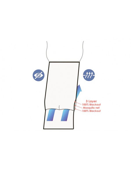 Oscurante Boccaporto Water Line