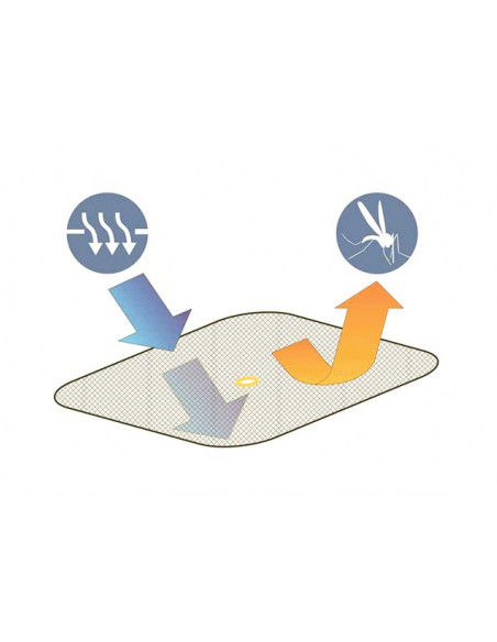 Zanzariere Osteriggio Water Line