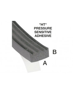 Guarnizioni RubberSeal SQ